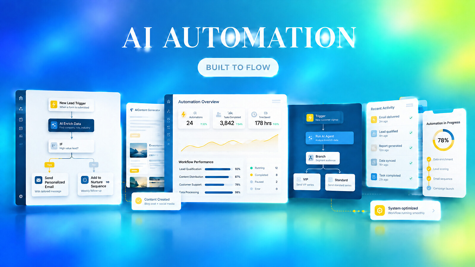 AI Automation