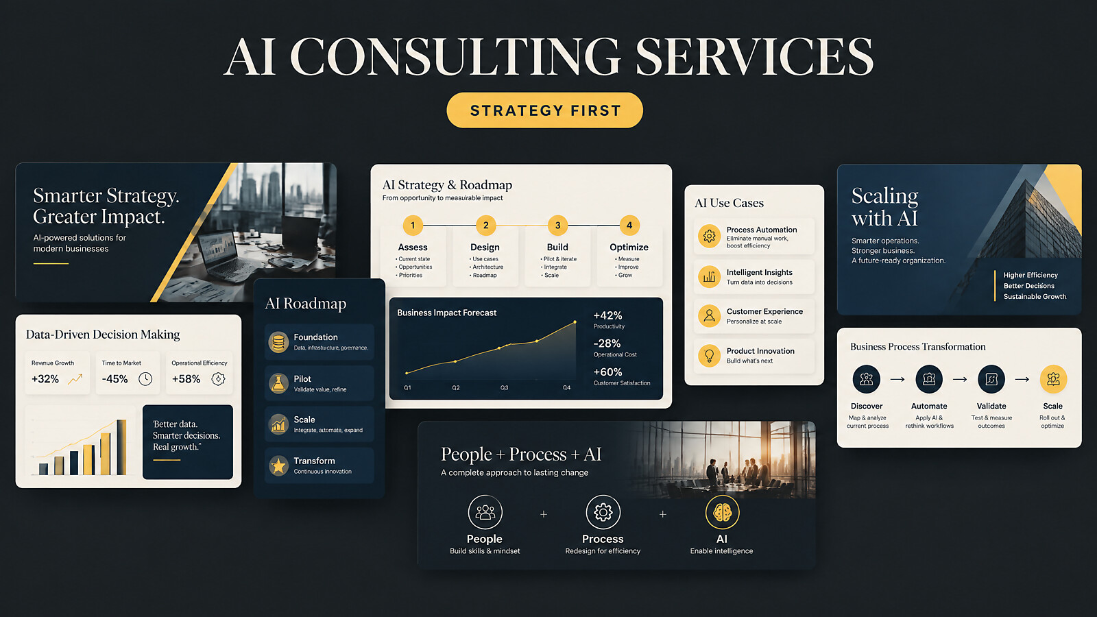 AI Consulting Services